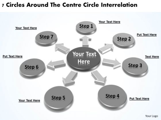 Business Level Strategy 7 Circles Around The Centre Interrelation PowerPoint Business Level Strategy 7 Circles Around The Centre Interrelation PowerPoint