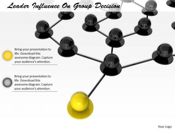 Business Level Strategy Leader Influence On Group Decision Pictures Business Level Strategy Leader Influence On Group Decision Pictures