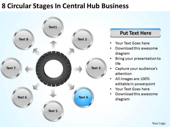 Business Level Strategy Stages Central Hub Definition Business Level Strategy Stages Central Hub Definition