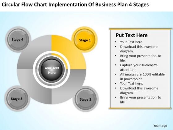 Business Life Cycle Diagram Implementation Of Plan 4 Stages PowerPoint Templates Business Life Cycle Diagram Implementation Of Plan 4 Stages PowerPoint Templates