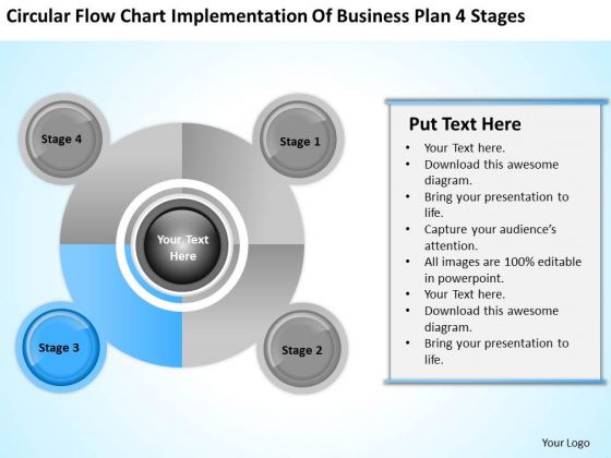 Business Life Cycle Diagram Implementation Of Plan 4 Stages Ppt PowerPoint Slides Business Life Cycle Diagram Implementation Of Plan 4 Stages Ppt PowerPoint Slides