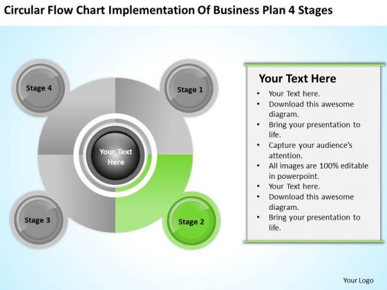 Business Life Cycle Diagram Implementation Of Plan 4 Stages Ppt PowerPoint Template Business Life Cycle Diagram Implementation Of Plan 4 Stages Ppt PowerPoint Template