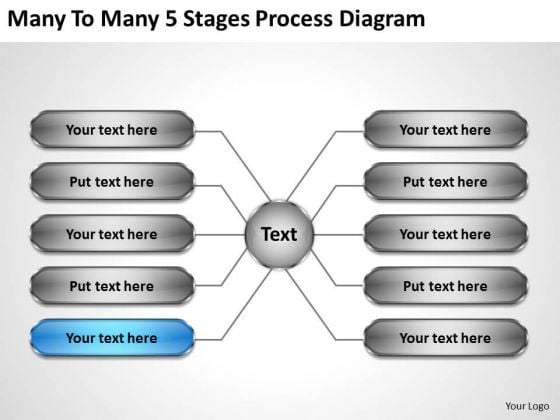 Business Management Strategy Many To 5 Stages Process Diagram Ppt Company