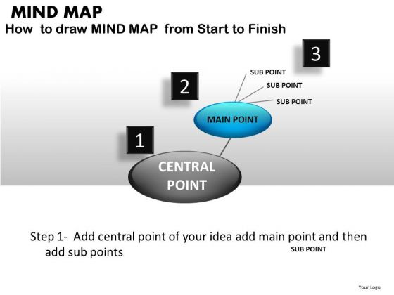 Business Medical Map PowerPoint Slides And Ppt Diagram Templates Business Medical Map PowerPoint Slides And Ppt Diagram Templates