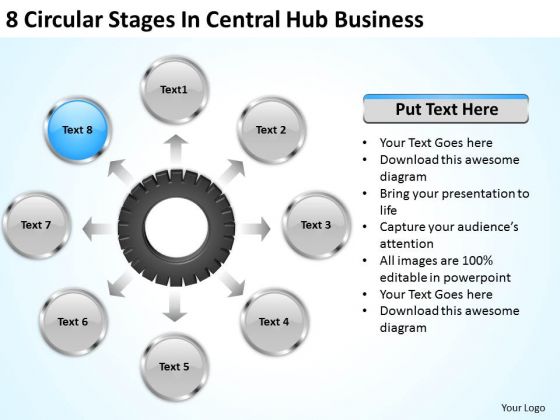 Business Model Strategy 8 Circular Stages Central Hub Examples Business Model Strategy 8 Circular Stages Central Hub Examples
