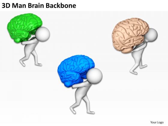 brain ppt templates
