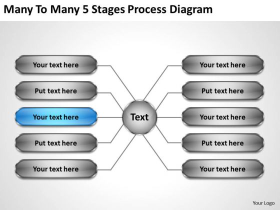 Business Plan Strategy Many To 5 Stages Process Diagram Concepts