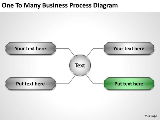 Business Planning Strategy To Many Process Diagram International Marketing Concepts Business Planning Strategy To Many Process Diagram International Marketing Concepts
