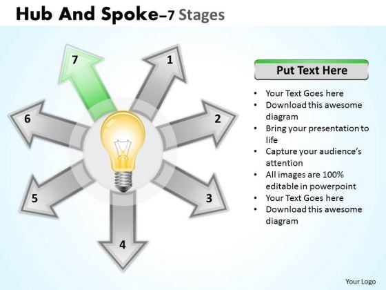 Business Policy And Strategy 7 Directional Arrows Circular Manner PowerPoint Business Policy And Strategy 7 Directional Arrows Circular Manner PowerPoint