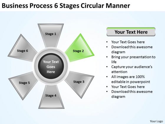 Business Policy And Strategy Process 6 Stages Circular Manner Development Business Policy And Strategy Process 6 Stages Circular Manner Development
