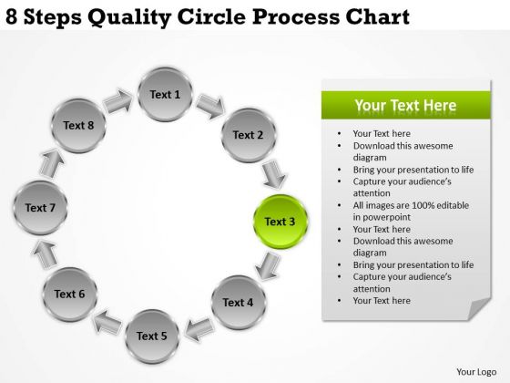 Business Policy And Strategy Steps Quality Circle Process Chart Innovative Marketing Concepts Business Policy And Strategy Steps Quality Circle Process Chart Innovative Marketing Concepts