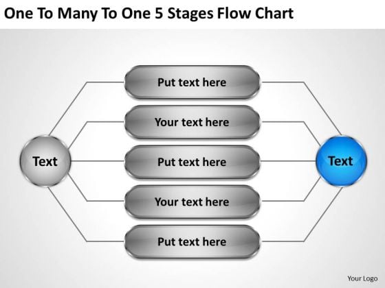 Business Policy And Strategy To Many 5 Stages Flow Chart Concepts Business Policy And Strategy To Many 5 Stages Flow Chart Concepts