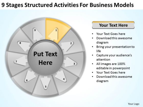 Business PowerPoint Presentation Models How Do Make Plan Slides Business PowerPoint Presentation Models How Do Make Plan Slides