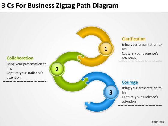 Business PowerPoint Template 3 Cs For Zigzag Path Diagram Ppt Templates Business PowerPoint Template 3 Cs For Zigzag Path Diagram Ppt Templates