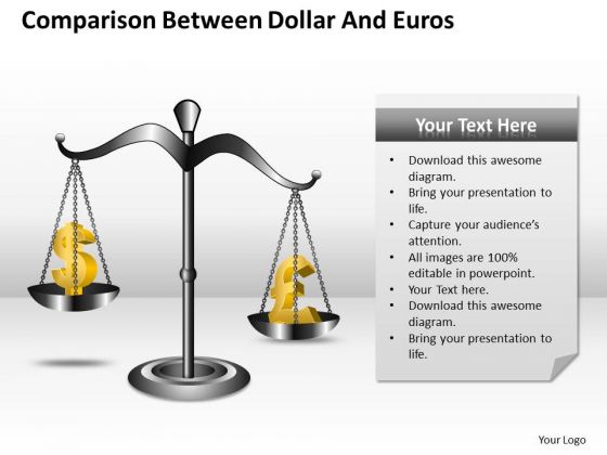 Business PowerPoint Template Comparison Between Dollar And Euros Ppt Templates Business PowerPoint Template Comparison Between Dollar And Euros Ppt Templates
