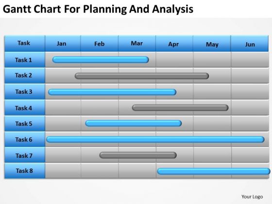 Business PowerPoint Template Gantt Chart For Planning And Analysis Ppt Templates