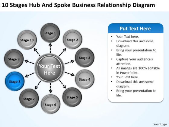 business powerpoint templates relationship diagram strategy relationship diagram templates