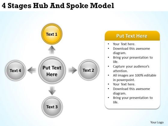Business Process Diagrams Examples 4 Stages Hub And Spoke Model Ppt PowerPoint Slides Business Process Diagrams Examples 4 Stages Hub And Spoke Model Ppt PowerPoint Slides