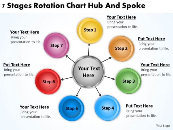 Business Process Diagrams Examples 7 Stages Rotation Chart Hub And Spoke PowerPoint Templates Business Process Diagrams Examples 7 Stages Rotation Chart Hub And Spoke PowerPoint Templates