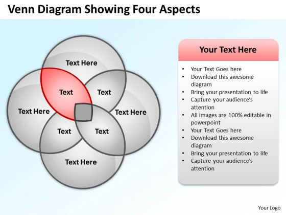 Business Process Diagrams Examples Venn Showing Four Aspects PowerPoint Slides Business Process Diagrams Examples Venn Showing Four Aspects PowerPoint Slides