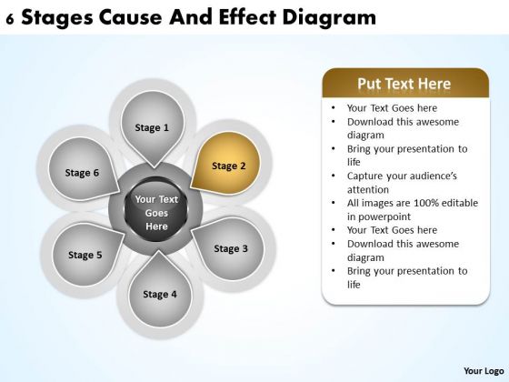 Business Process Flow Chart Examples 6 Stages Cause And Effect Diagram Ppt PowerPoint Slides Business Process Flow Chart Examples 6 Stages Cause And Effect Diagram Ppt PowerPoint Slides