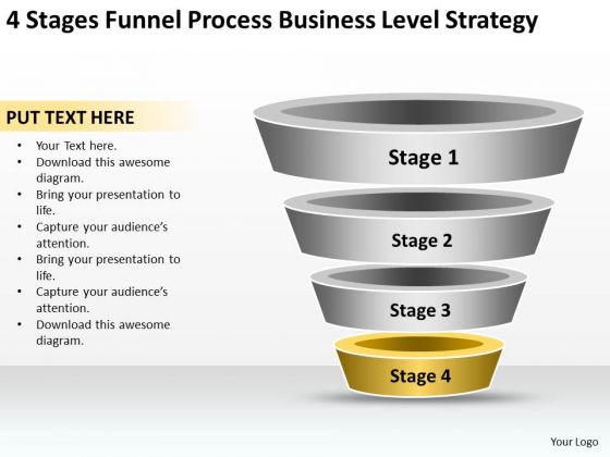 Business Process Flowchart 4 Stages Funnel Level Strategy Ppt PowerPoint Slides
