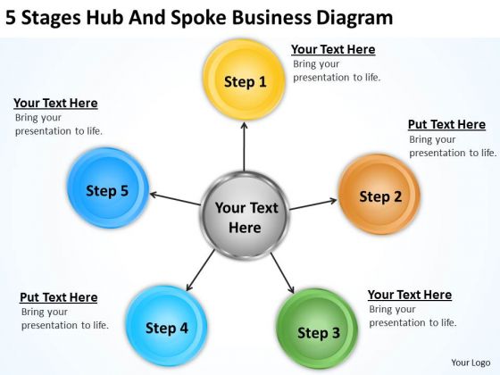 Business Process Flowchart Examples 5 Stages Banking Spokes PowerPoint Slides Business Process Flowchart Examples 5 Stages Banking Spokes PowerPoint Slides