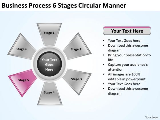 Business Process Strategy 6 Stages Circular Manner Ppt Development Business Process Strategy 6 Stages Circular Manner Ppt Development