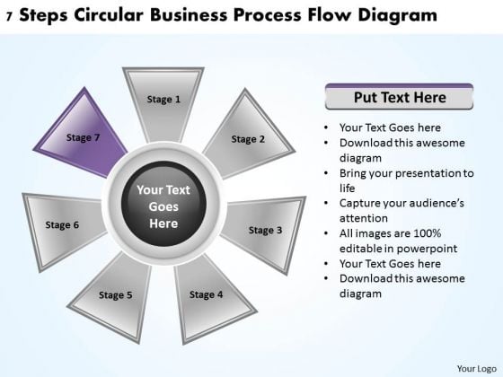 Business Process Strategy 7 Steps Circular Flow Diagram PowerPoint Business Process Strategy 7 Steps Circular Flow Diagram PowerPoint
