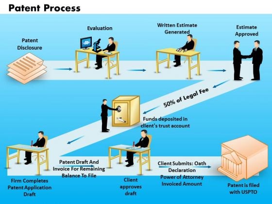 Business Signs PowerPoint Templates Success Patent Process Ppt Slides Business Signs PowerPoint Templates Success Patent Process Ppt Slides