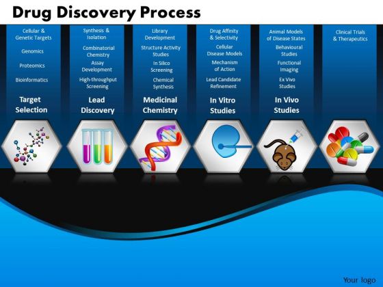 Business Steps PowerPoint Templates Business Drug Discovery Process Ppt Slides Business Steps PowerPoint Templates Business Drug Discovery Process Ppt Slides