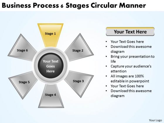 Business Strategy And Policy Process 6 Stages Circular Manner Marketing Business Strategy And Policy Process 6 Stages Circular Manner Marketing