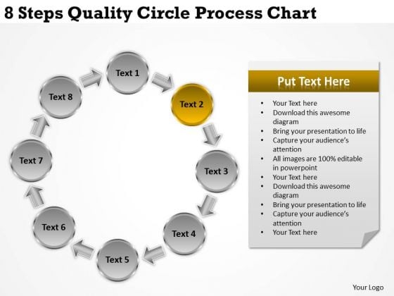 Business Strategy Consultants Quality Circle Process Chart Development Business Strategy Consultants Quality Circle Process Chart Development