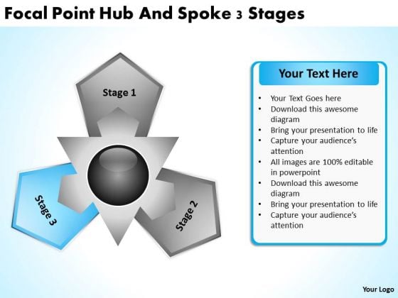 Business Strategy Development Focal Point Hub And Spoke 3 Stages Plan Business Strategy Development Focal Point Hub And Spoke 3 Stages Plan