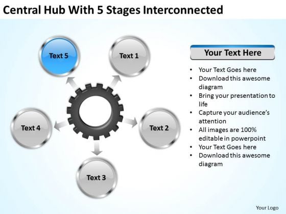 Business Strategy Examples Hub With 5 Stages Iterconnected Innovation Business Strategy Examples Hub With 5 Stages Iterconnected Innovation