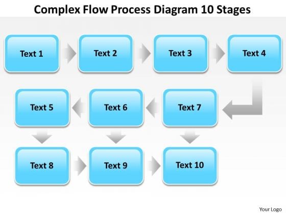 Business Strategy Formulation Complex Flow Process Diagram 10 Stages
