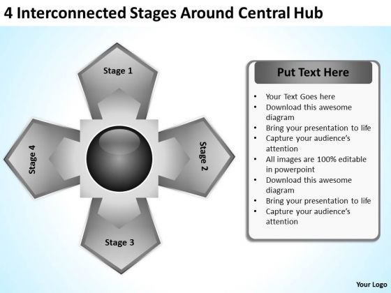 Business Strategy Implementation Around Central Hub Development Template Business Strategy Implementation Around Central Hub Development Template
