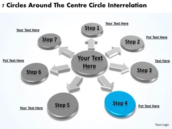 Business Strategy Innovation 7 Circles Around The Centre Interrelation PowerPoint Business Strategy Innovation 7 Circles Around The Centre Interrelation PowerPoint