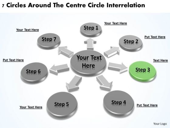Business Strategy Innovation 7 Circles Around The Centre Interrelation Ppt PowerPoint Business Strategy Innovation 7 Circles Around The Centre Interrelation Ppt PowerPoint