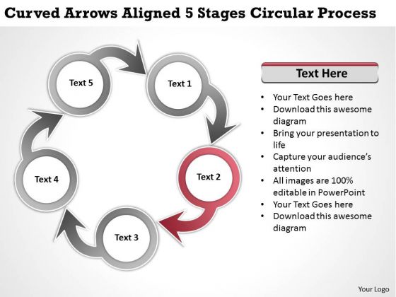 Business Strategy Innovation Aligned 5 Stages Circular Process Planning Business Strategy Innovation Aligned 5 Stages Circular Process Planning