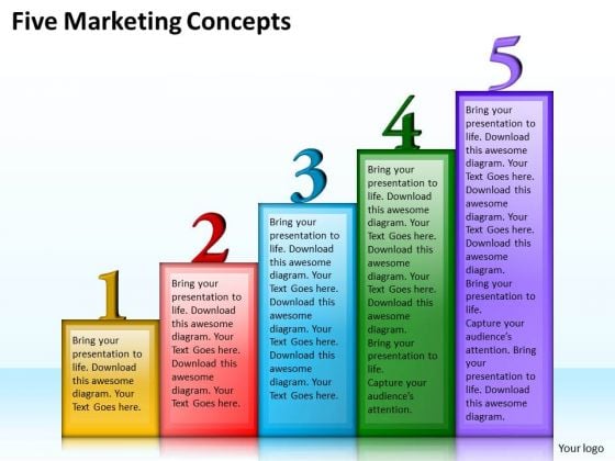 Business Strategy Plan Template Five Marketing Concepts Strategic Ppt Slide Business Strategy Plan Template Five Marketing Concepts Strategic Ppt Slide