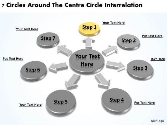 Business Strategy Planning 7 Circles Around The Centre Interrelation PowerPoint Business Strategy Planning 7 Circles Around The Centre Interrelation PowerPoint