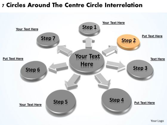 Business Strategy Planning 7 Circles Around The Centre Interrelation Ppt PowerPoint Business Strategy Planning 7 Circles Around The Centre Interrelation Ppt PowerPoint