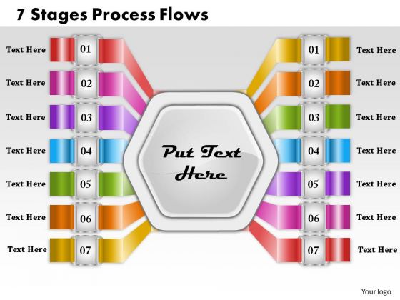 Business Strategy Planning 7 Stages Process Flows Marketing Strategic Ppt Slide