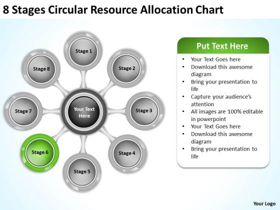 Business Strategy Planning Circular Resource Allocation Chart Template Business Strategy Planning Circular Resource Allocation Chart Template