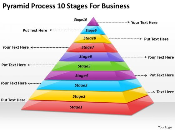 Financial Planning Pyramid Chart