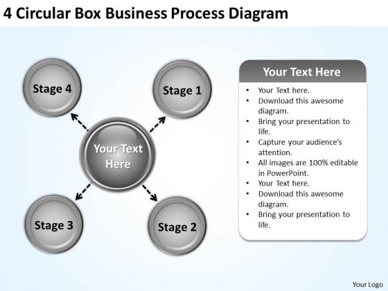 Business Strategy Review 4 Circular Box Process Diagram Modern Marketing Concepts Business Strategy Review 4 Circular Box Process Diagram Modern Marketing Concepts
