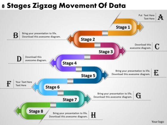 Business Strategy Review 8 Stages Zigzag Movement Of Data Change Management Ppt Slide