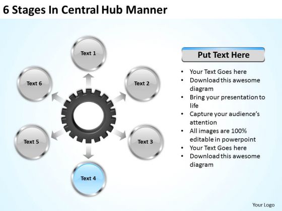 Business Unit Strategy 6 Stages Central Hub Manner Plan Business Unit Strategy 6 Stages Central Hub Manner Plan