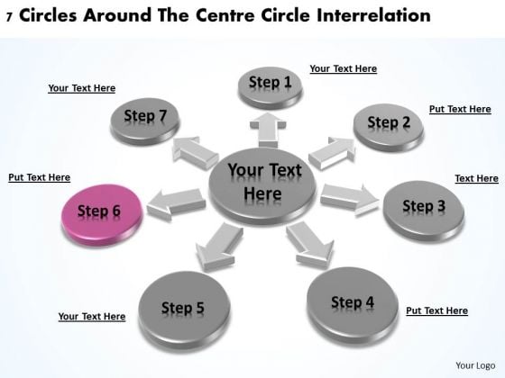 Business Unit Strategy 7 Circles Around The Centre Interrelation Ppt PowerPoint Business Unit Strategy 7 Circles Around The Centre Interrelation Ppt PowerPoint